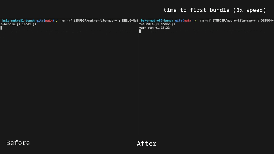 metro startup comparison
